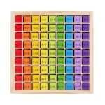 Table de multiplication Montessori - jeux éducatif montessori
