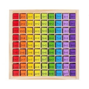 Table de multiplication Montessori - jeux éducatif montessori